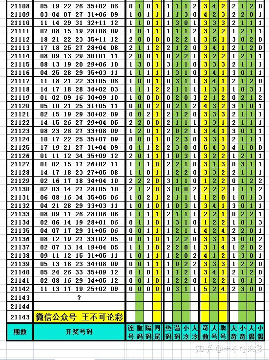 新澳历史开奖记录查询结果，科学数据解释落实_VIP74.36.69