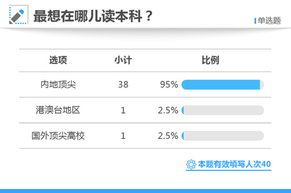 白小姐三肖三期必出一期开奖，专家解析解释落实_升级版32.70.50