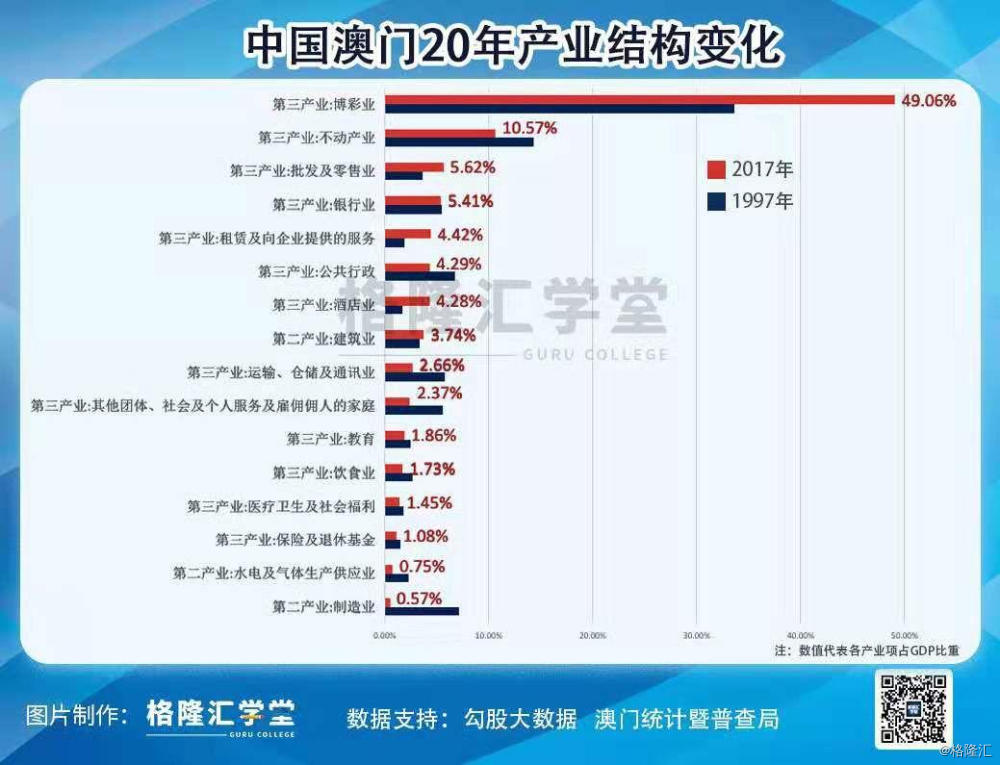 新澳门内部一码精准公开，现象解答解释落实_投资版25.24.86