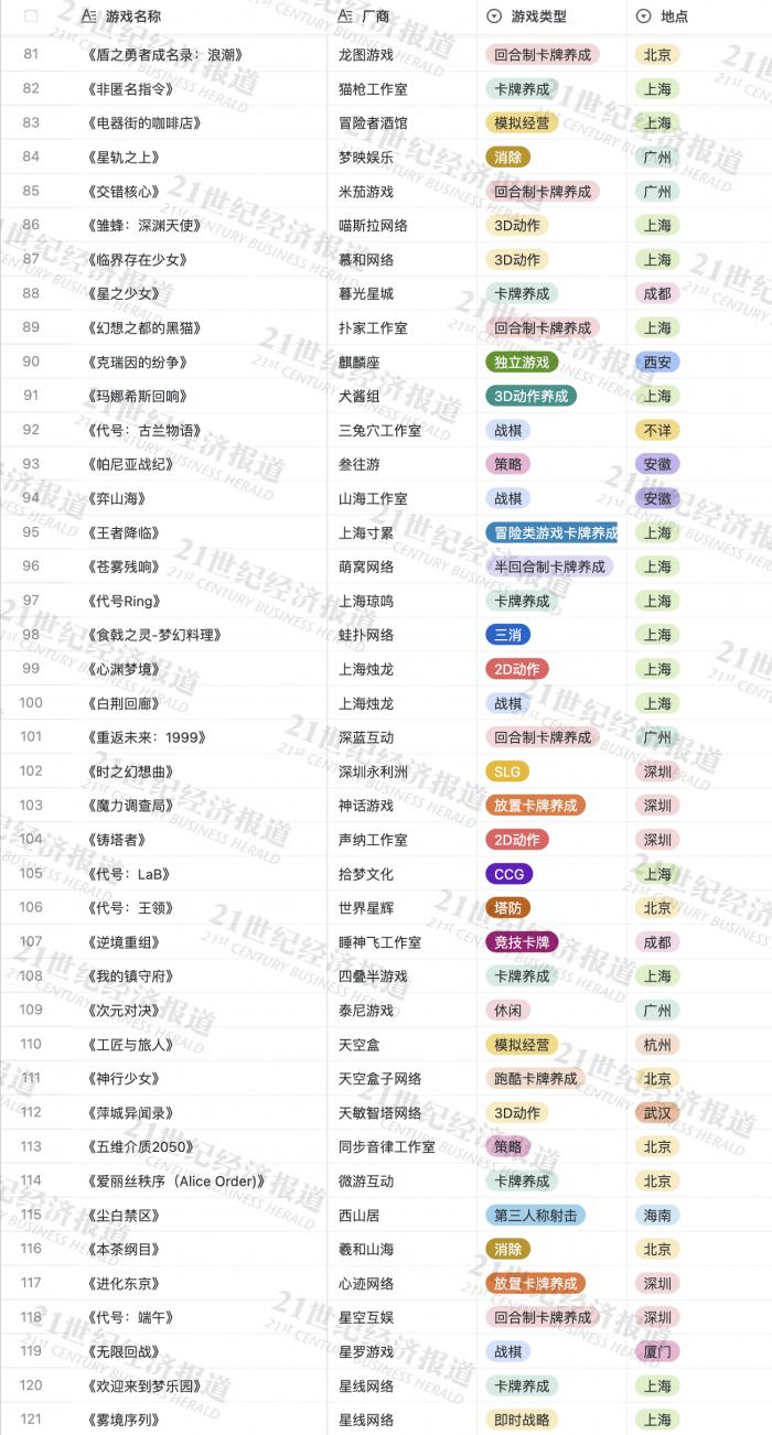 管家婆204年资料一肖，专家解析解释落实_标准版59.81.10