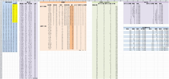 澳门开奖结果+开奖记录表生肖，精确数据解释落实_钻石版22.97.72