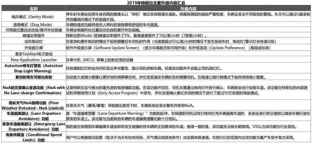 管家婆一肖一码100中奖技巧，真实解答解释落实_手游版53.22.19