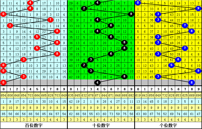 四不像今晚必中一肖，实践研究解释落实_潮流版13.58.91