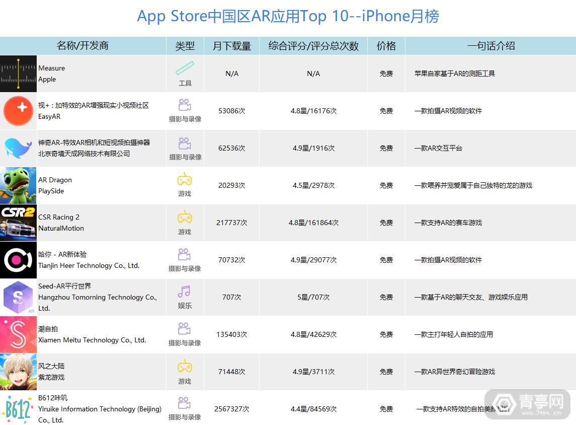 澳门三肖三码三期内必中，统计数据解释落实_AR版12.18.63