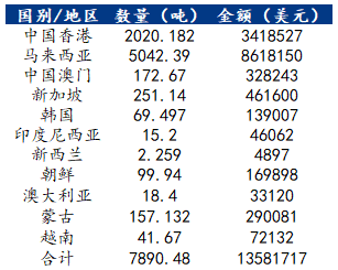 香港正版资料大全免费歇后语，综合数据解释落实_3D17.90.24