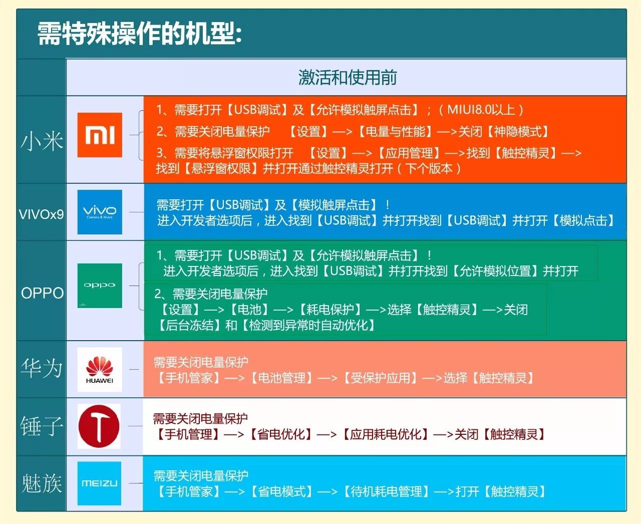 4949澳门开奖现场开奖直播，定量分析解释落实_升级版23.87.82