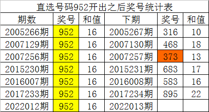 揭秘一码一肖100%准确，统计分析解释落实_影像版63.91.42