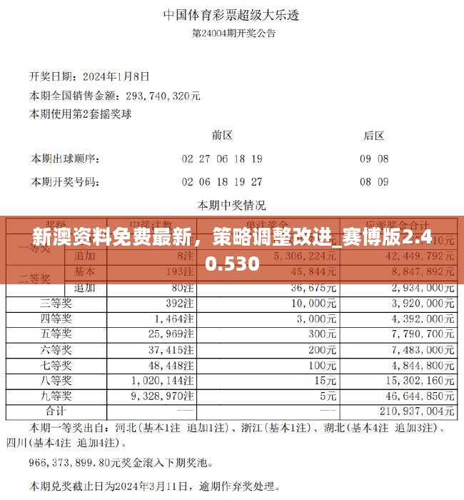 2024新澳免费资料彩迷信封，精细解答解释落实_静态版7.80.26