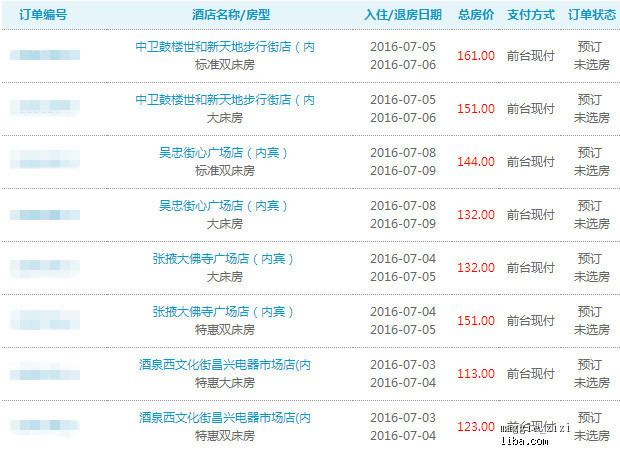 新奥天天免费资料单双中特，实时更新解释落实_模拟版46.66.39