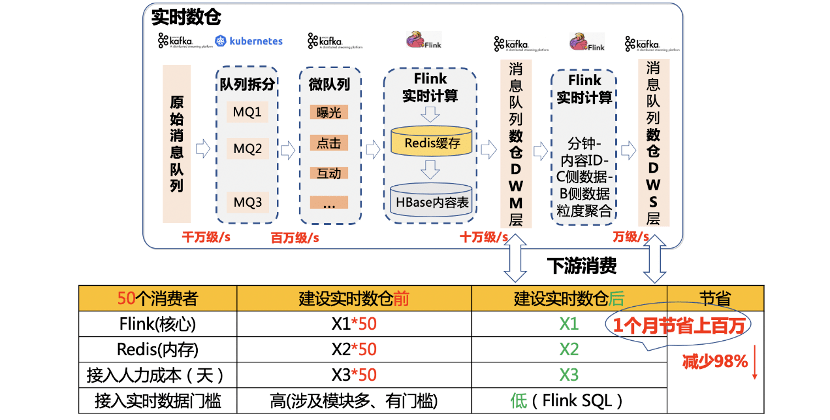 新澳门精准资料大全，实时数据解释落实_轻量版41.92.78