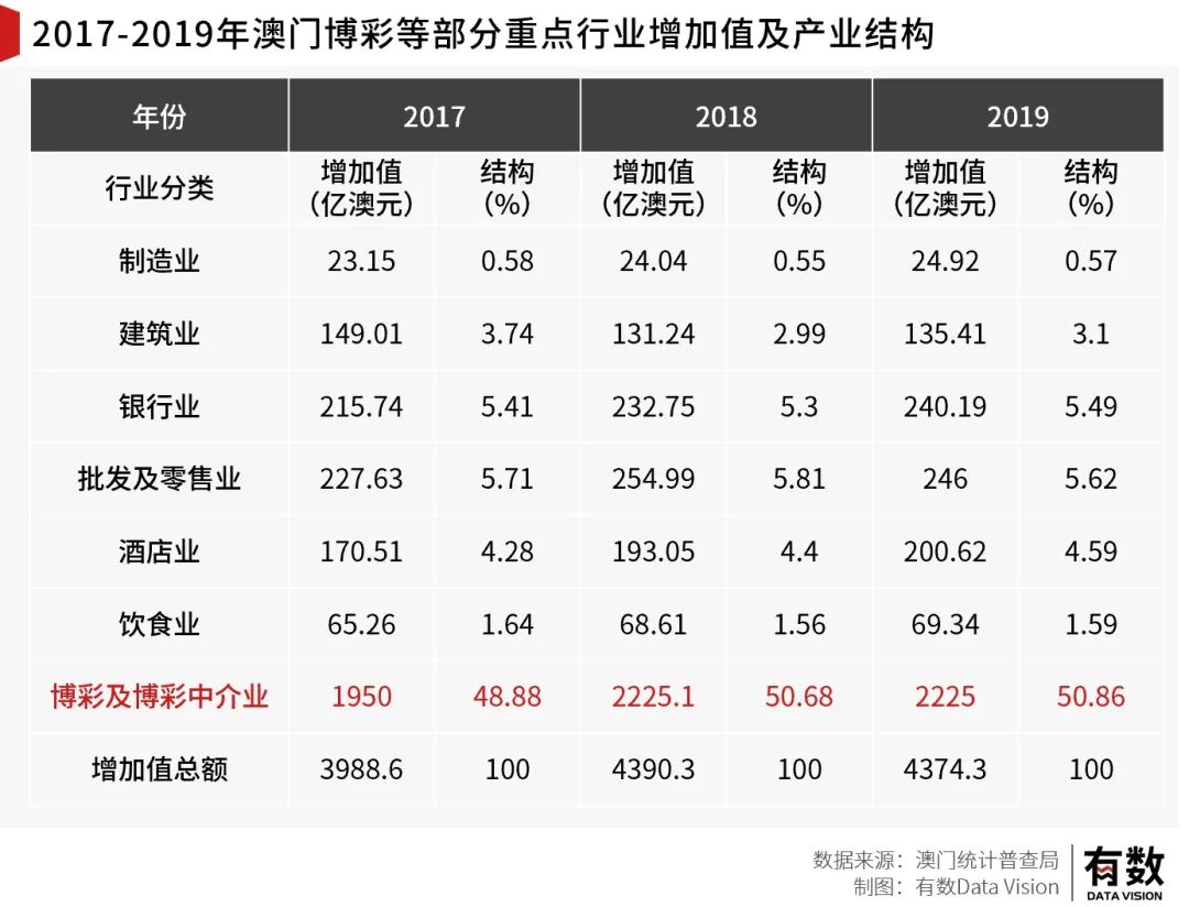 全网最精准澳门资料龙门客栈澳，时代资料解释落实_完整版89.32.83