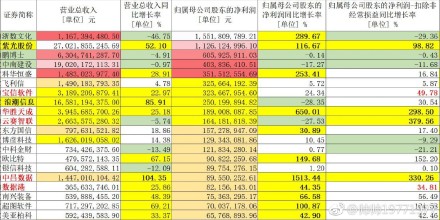 新澳2024正版资料免费公开，权威数据解释落实_钻石版3.73.19