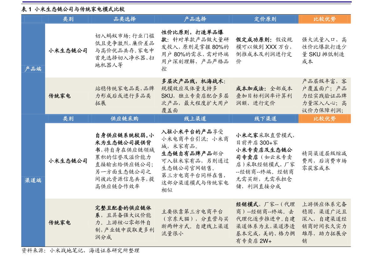 2004新奥精准资料免费提供，深入解答解释落实_3DM86.8.44