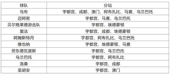 2024澳门特马今晚开奖06期，精细分析解释落实_HD76.29.77