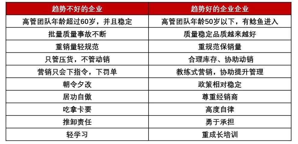 一码一肖100%精准，权威分析解释落实_标配版80.80.58