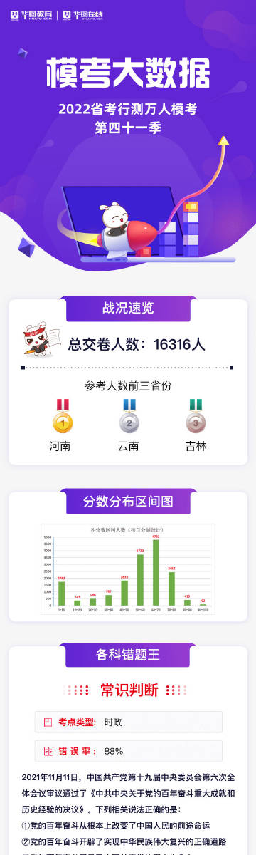 王中王一肖一特一中一MBA，统计数据解释落实_钱包版95.91.82