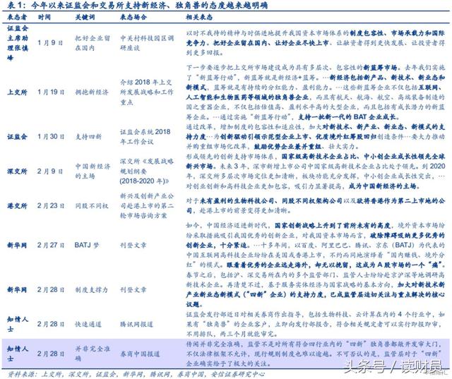 新澳姿料大全正版2024，深入分析解释落实_模拟版34.76.79